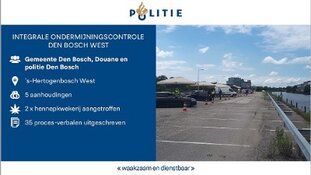 Integrale actie in ’s-Hertogenbosch West tegen ondermijning