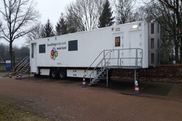 Bevolkingsonderzoek borstkanker in Den Bosch Zuid